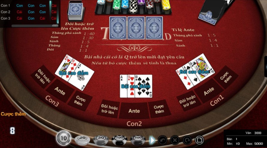 Game bài Poker là trò chơi dễ ăn tiền tại nhà cái KUBET