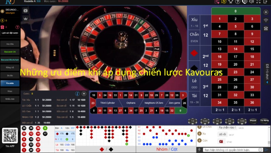Nguồn gốc ra đời của chiến thuật Kavouras khi chơi game cá cược Roulette