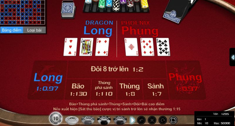 Trác Kim Hoa là game bài phổ biến tại nhiều nhà cái online